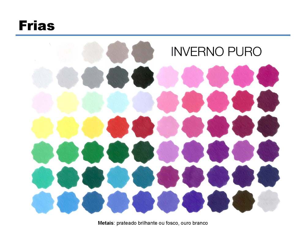 Como organizei minhas roupas para 2018 (método KonMari) // Vida Minimalista Como organizei minhas roupas para 2018 (método KonMari) // Vida Minimalista